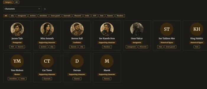 The compendium in Faustica with character cards from the demo project “The Legacy of the Blade”