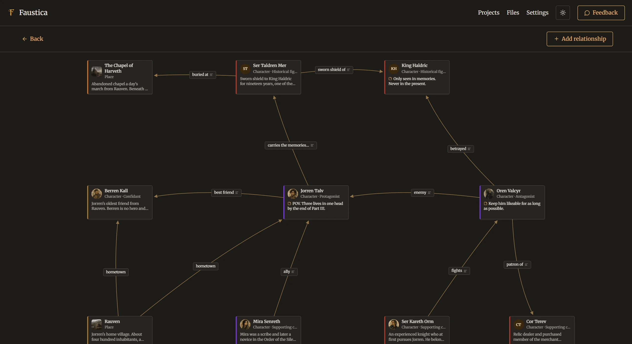 The relationship graph in Faustica’s Compendium with characters, places and worldbuilding elements